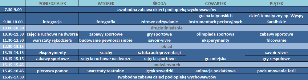 program