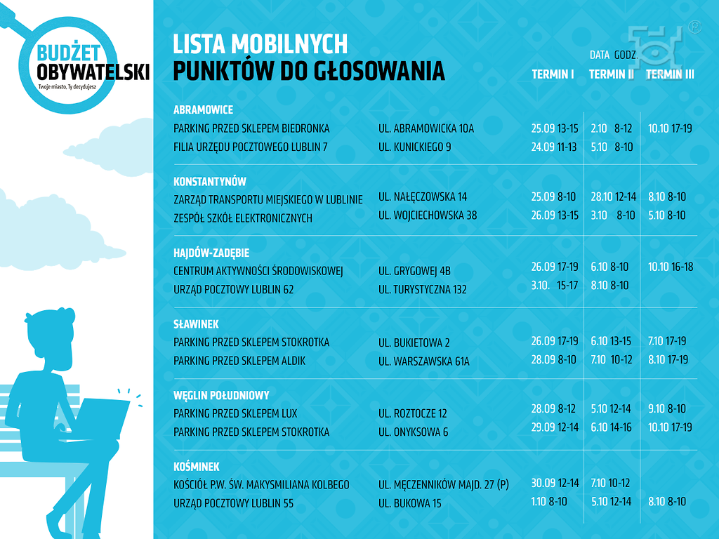 lista_mobilnych_punktow_do_glosowania,klOWfqWibGpC785HlXs