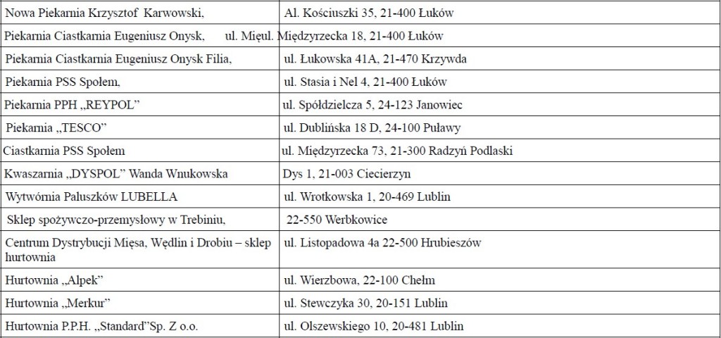 Firmy z Lublina i województwa lubelskiego na liście odbiorców soli wypadowej (INFORMUJEMY JAKO PIERWSI)