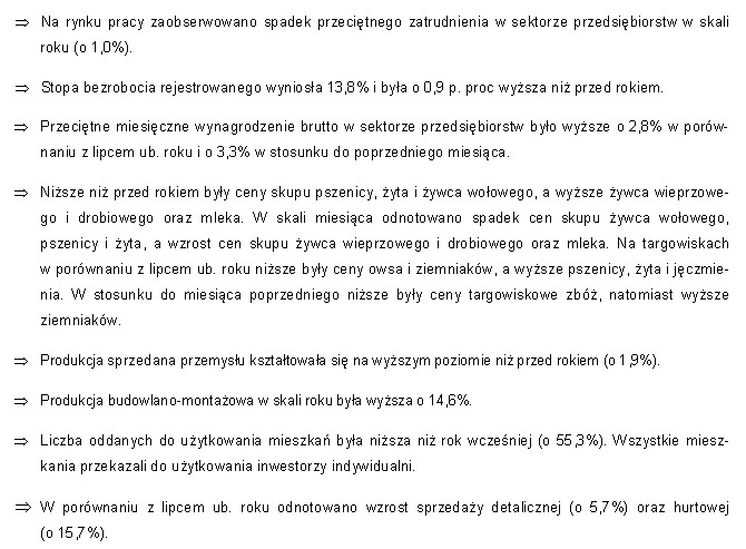 Sytuacja społeczno-gospodarcza województwa lubelskiego: Większe bezrobocie, niższa liczba mieszkań. Wzrost sprzedaży