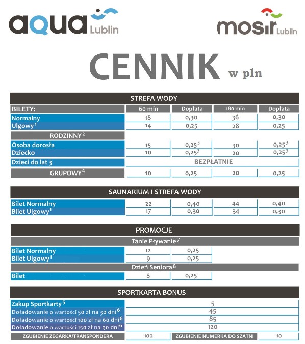 Na początku października nastąpi otwarcie Aqua Lublin. Zobacz cennik basenów