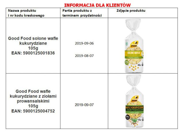 Ostrzeżenie dotyczące wafli kukurydzianych marki Good Food. Trzy partie produktu zawierają aflatoksyny