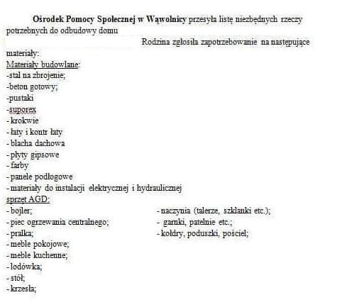 W pożarze stracili swój dobytek. Apel o pomoc dla rodziny z Karmanowic