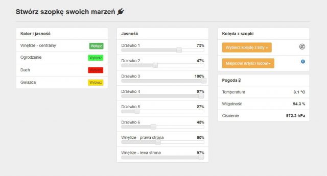 Wyjątkowa szopka już działa. Każdy może nią sterować (wideo)