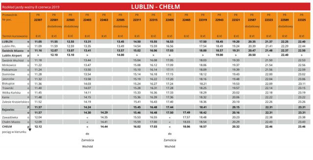 Rozpoczyna się Świdnik Air Festiwal: Program imprezy, jak dojechać, parkingi