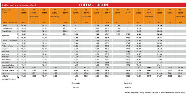 Rozpoczyna się Świdnik Air Festiwal: Program imprezy, jak dojechać, parkingi