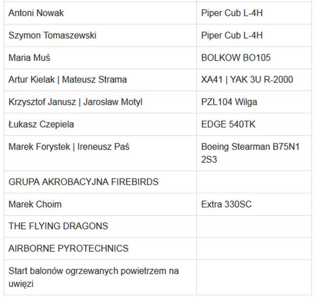 Rozpoczyna się Świdnik Air Festiwal: Program imprezy, jak dojechać, parkingi