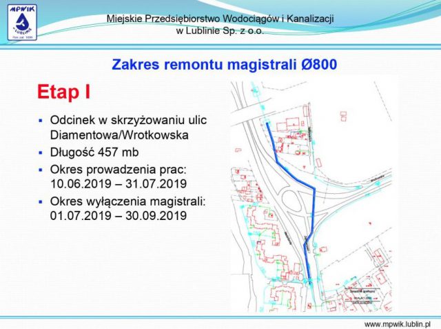 Ruszył remont strategicznej magistrali wodociągowej w Lublinie