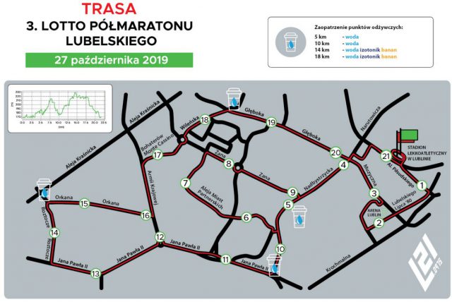 W niedzielę biegacze opanują ulice Lublina. Odbędzie się 3. Półmaraton Lubelski