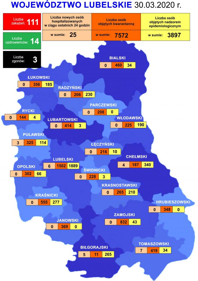 71 nowych przypadków zakażenia koronawirusem, w tym 3 w woj. lubelskim. Nie żyje pięciu pacjentów