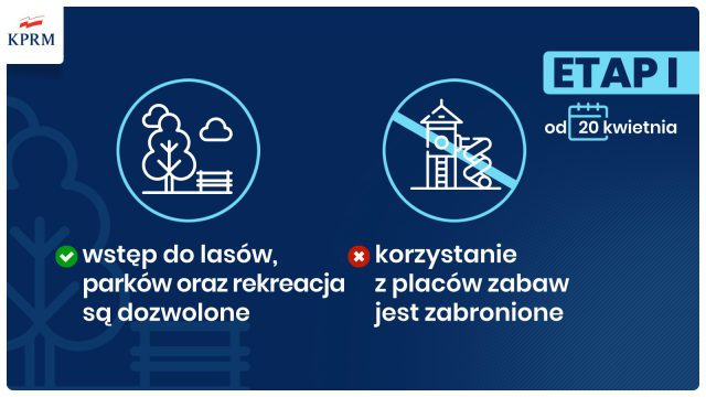 Mateusz Morawiecki: „Pierwszy etap znoszenia ograniczeń związanych z koronawirusem. Dozwolony wstęp do lasów i parków”