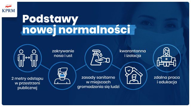 Mateusz Morawiecki: „Pierwszy etap znoszenia ograniczeń związanych z koronawirusem. Dozwolony wstęp do lasów i parków”