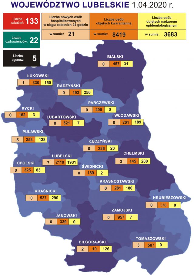 134 nowe przypadki zakażenia koronawirusem w Polsce. Nie żyje siedem osób, w tym pacjentka szpitala w Puławach