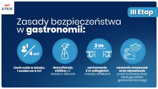Mateusz Morawiecki: Od 18 maja będą mogły funkcjonować zakłady fryzjerskie, gabinety kosmetyczne i lokale gastronomiczne