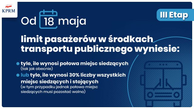 Mateusz Morawiecki: Od 18 maja będą mogły funkcjonować zakłady fryzjerskie, gabinety kosmetyczne i lokale gastronomiczne