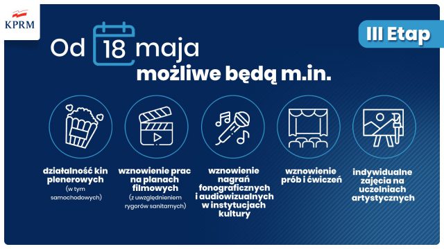 Mateusz Morawiecki: Od 18 maja będą mogły funkcjonować zakłady fryzjerskie, gabinety kosmetyczne i lokale gastronomiczne