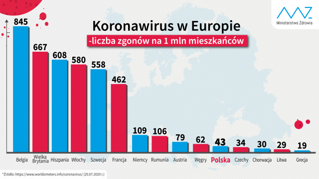 Siedem nowych przypadków infekcji COVID-19 w woj. lubelskim. Trwa ustalanie źródła zakażenia u pięciu osób