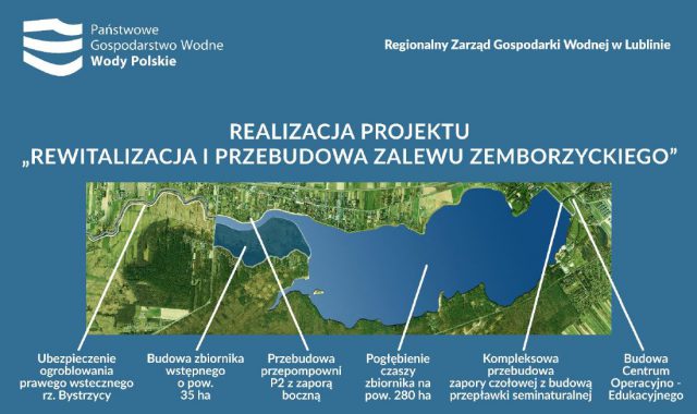 Rozpoczynają się prace związane z modernizacją Zalewu Zemborzyckiego w Lublinie. Koszt rewitalizacji może osiągnąć 500 mln złotych