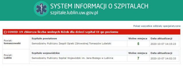 Brakuje łóżek w szpitalach dla osób zakażonych koronawirusem, są problemy z kadrą lekarską
