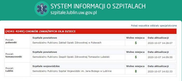 Brakuje łóżek w szpitalach dla osób zakażonych koronawirusem, są problemy z kadrą lekarską