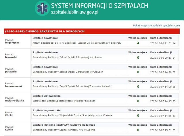 Brakuje łóżek w szpitalach dla osób zakażonych koronawirusem, są problemy z kadrą lekarską