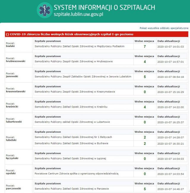 Brakuje łóżek w szpitalach dla osób zakażonych koronawirusem, są problemy z kadrą lekarską