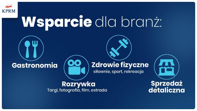 Premier: „Idziemy wąską ścieżką pomiędzy niekontrolowanym wybuchem epidemii, a zablokowaniem gospodarki”