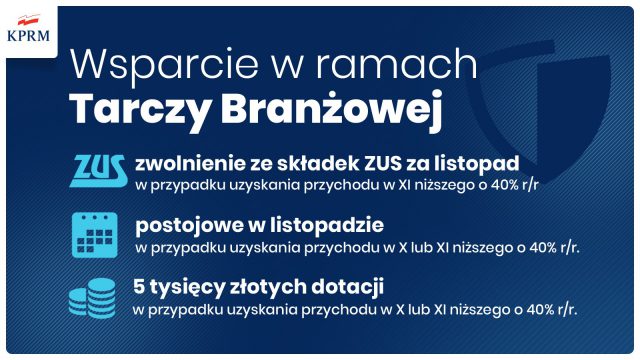 Premier: „Idziemy wąską ścieżką pomiędzy niekontrolowanym wybuchem epidemii, a zablokowaniem gospodarki”