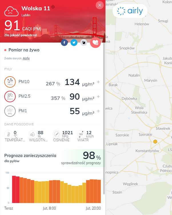 Wraca problem pogarszającej się jakości powietrza w Lublinie. Dzisiaj wieczorem lepiej zostać w domu