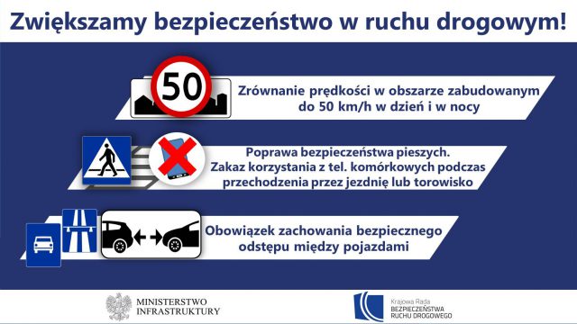 Te zmiany w przepisach mają wpłynąć na poprawę bezpieczeństwa w ruchu drogowym