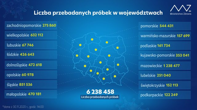 Mateusz Morawiecki: „Hamulec bezpieczeństwa, czyli restrykcje, przynoszą zamierzony skutek”