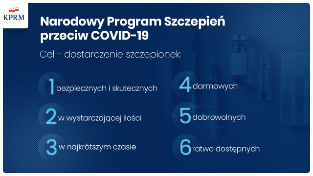 Narodowy Program Szczepień na COVID-19. Są szczegóły budowania „odporności populacyjnej”