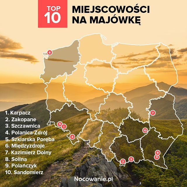 Turyści zaczęli już planować wyjazdy na majówkę 2021. Jedno z miast woj. lubelskiego na liście perełek turystycznych