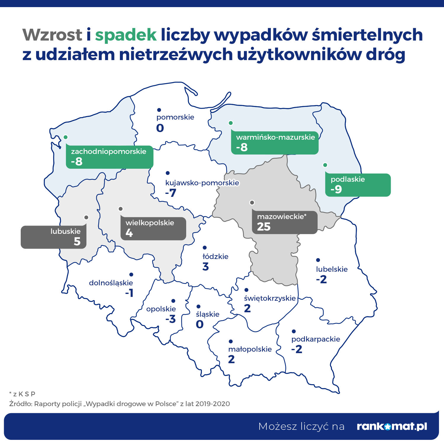 W czasie pandemii zginęło więcej osób z winy nietrzeźwych kierowców