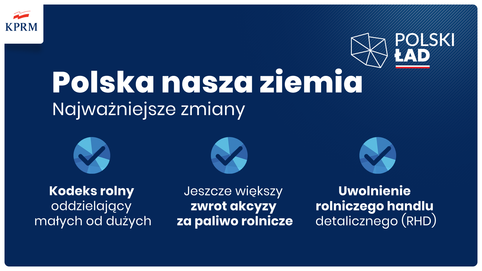 Prawo i Sprawiedliwość przedstawiło „Polski Ład”. Zmiany w podatkach, kolejne pieniądze dla dzieci, wsparcie przy spłacie kredytu (wideo)