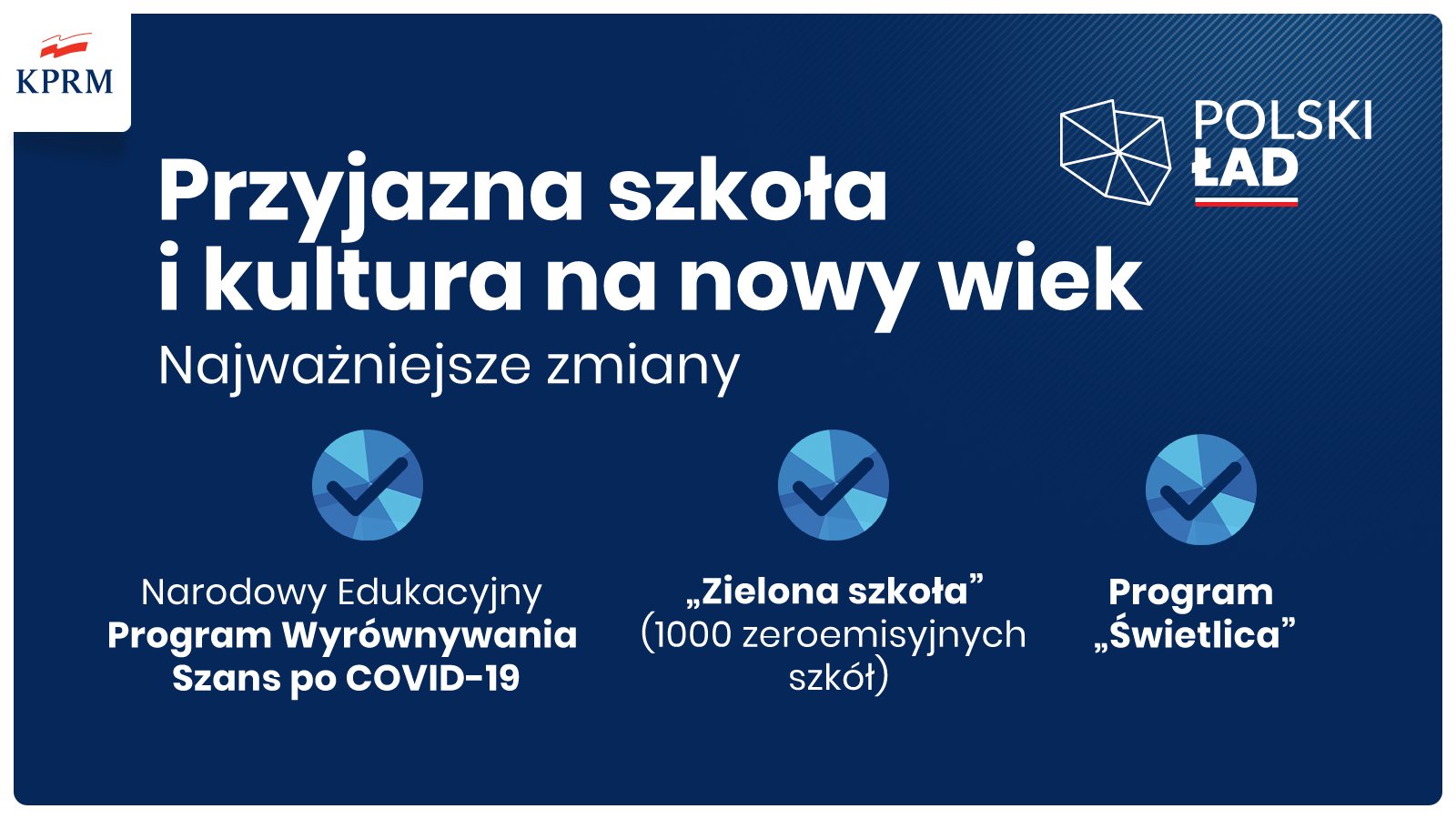 Prawo i Sprawiedliwość przedstawiło „Polski Ład”. Zmiany w podatkach, kolejne pieniądze dla dzieci, wsparcie przy spłacie kredytu (wideo)