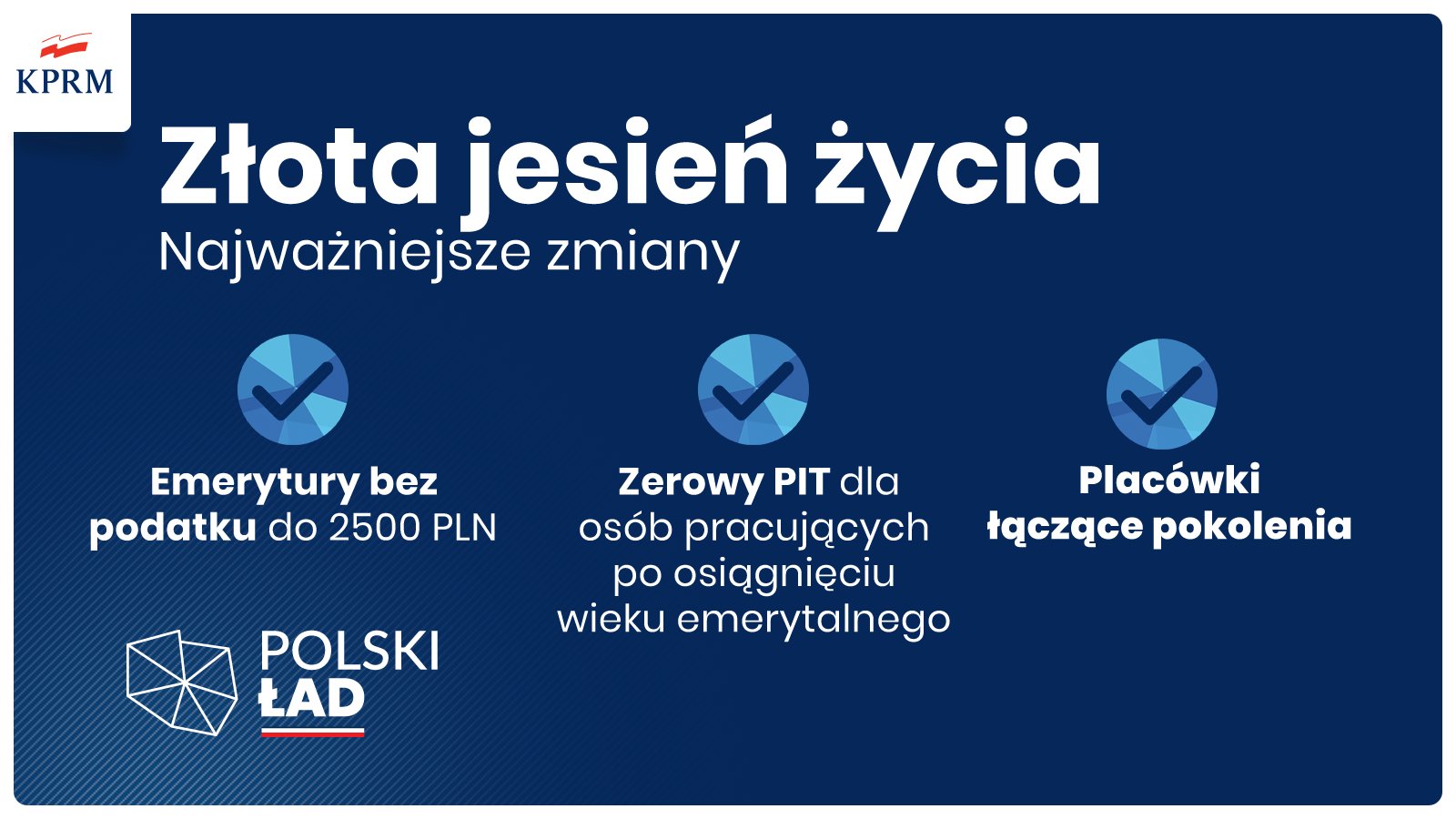 Prawo i Sprawiedliwość przedstawiło „Polski Ład”. Zmiany w podatkach, kolejne pieniądze dla dzieci, wsparcie przy spłacie kredytu (wideo)