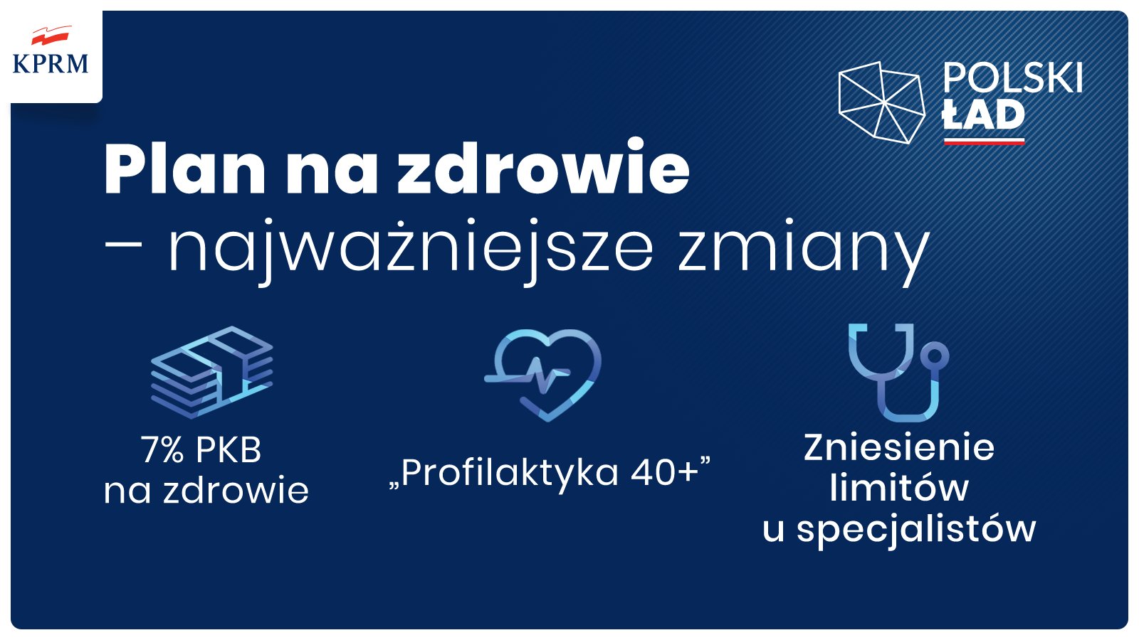 Prawo i Sprawiedliwość przedstawiło „Polski Ład”. Zmiany w podatkach, kolejne pieniądze dla dzieci, wsparcie przy spłacie kredytu (wideo)