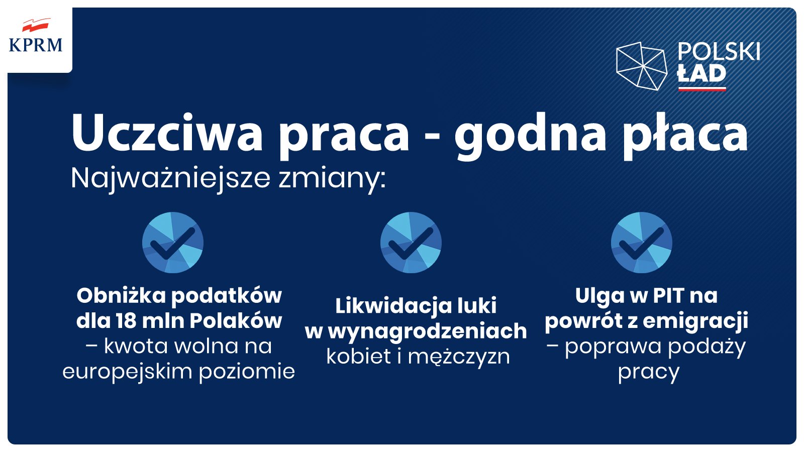 Prawo i Sprawiedliwość przedstawiło „Polski Ład”. Zmiany w podatkach, kolejne pieniądze dla dzieci, wsparcie przy spłacie kredytu (wideo)