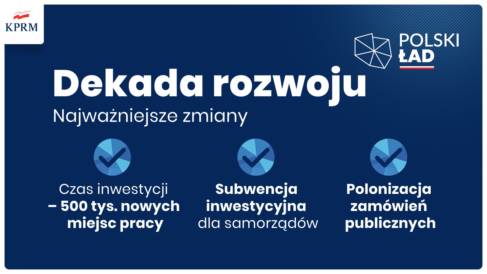 Prawo i Sprawiedliwość przedstawiło „Polski Ład”. Zmiany w podatkach, kolejne pieniądze dla dzieci, wsparcie przy spłacie kredytu (wideo)