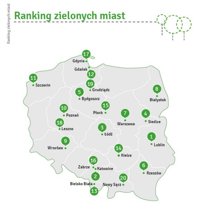 Lublin na I miejscu w raporcie Europolis – zielone miasta. Prezydent: „Zwiększamy tereny zielone dostępne dla mieszkańców miasta i turystów”