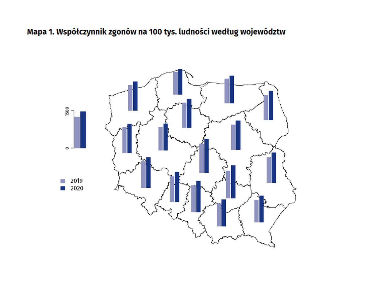 Tylu zgonów nie było w Polsce od 70 lat. COVID-19 odpowiada tylko za kilka proc. przypadków