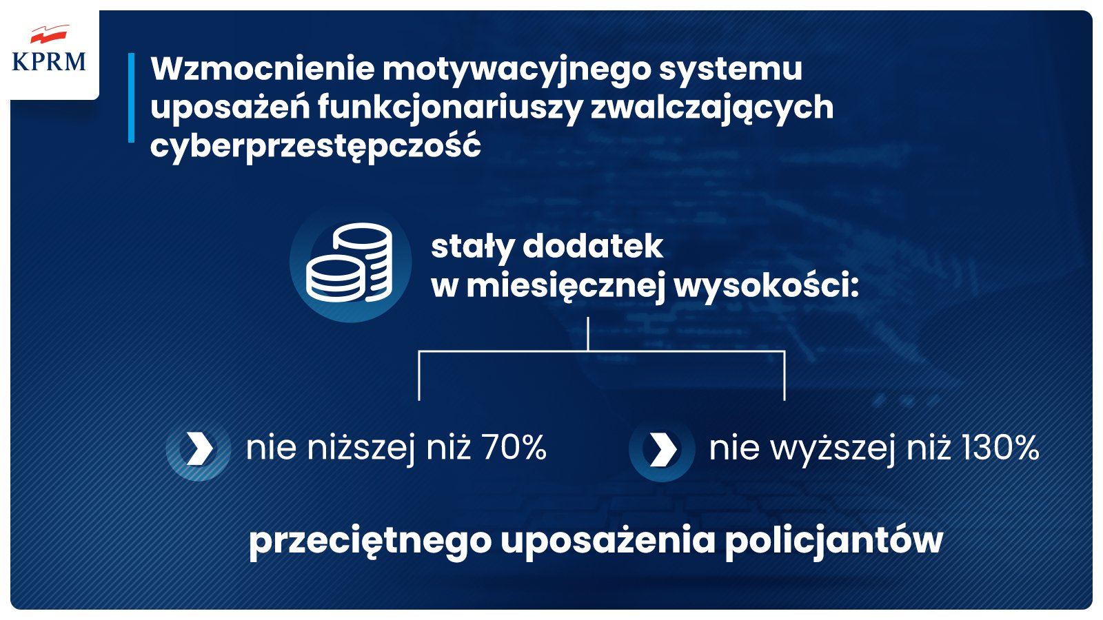 Powstaje Centralne Biuro Zwalczania Cyberprzestępczości. Funkcjonariusze będą walczyć z przestępcami w sieci