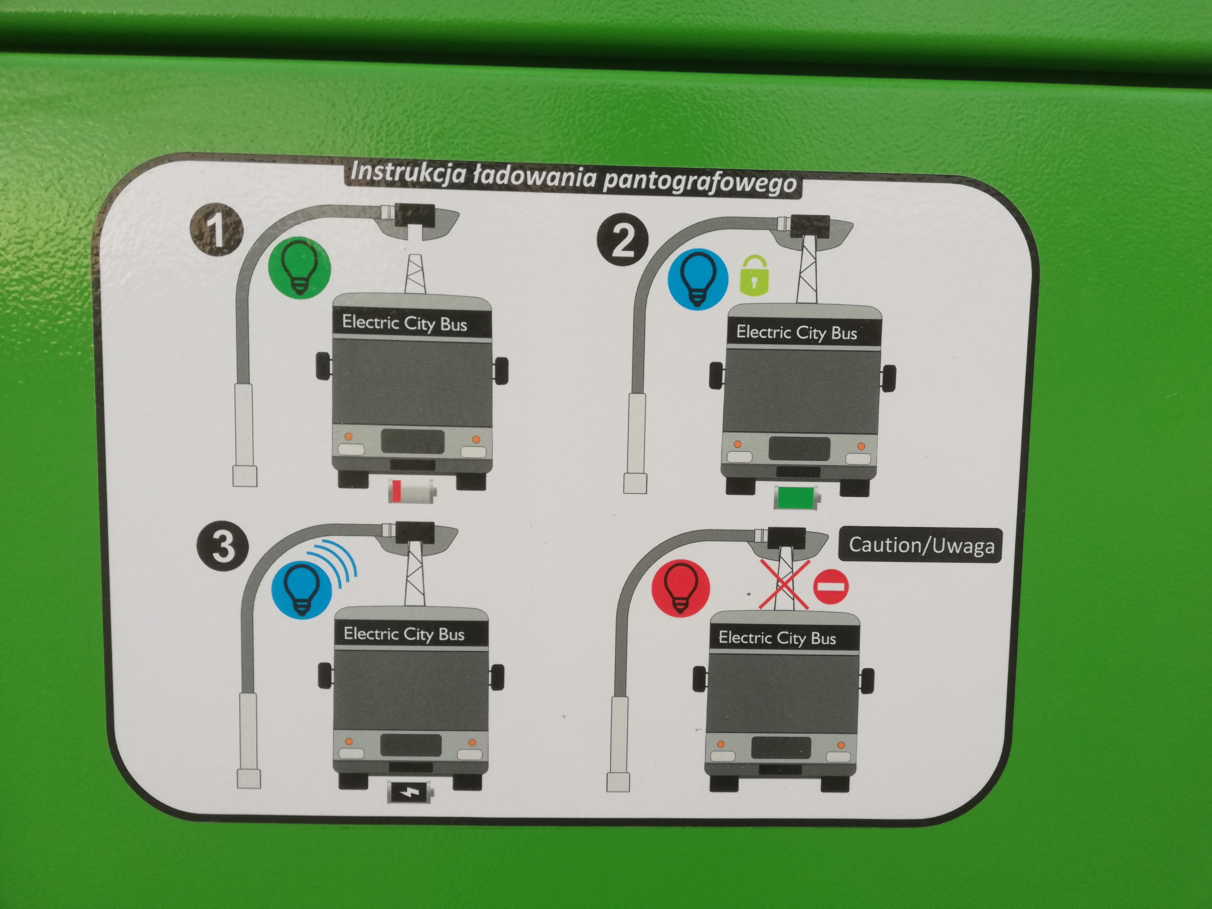 Choć pętla przy ul. Zbożowej funkcjonuje, to ładowarki dla autobusów elektrycznych nie działają (zdjęcia)