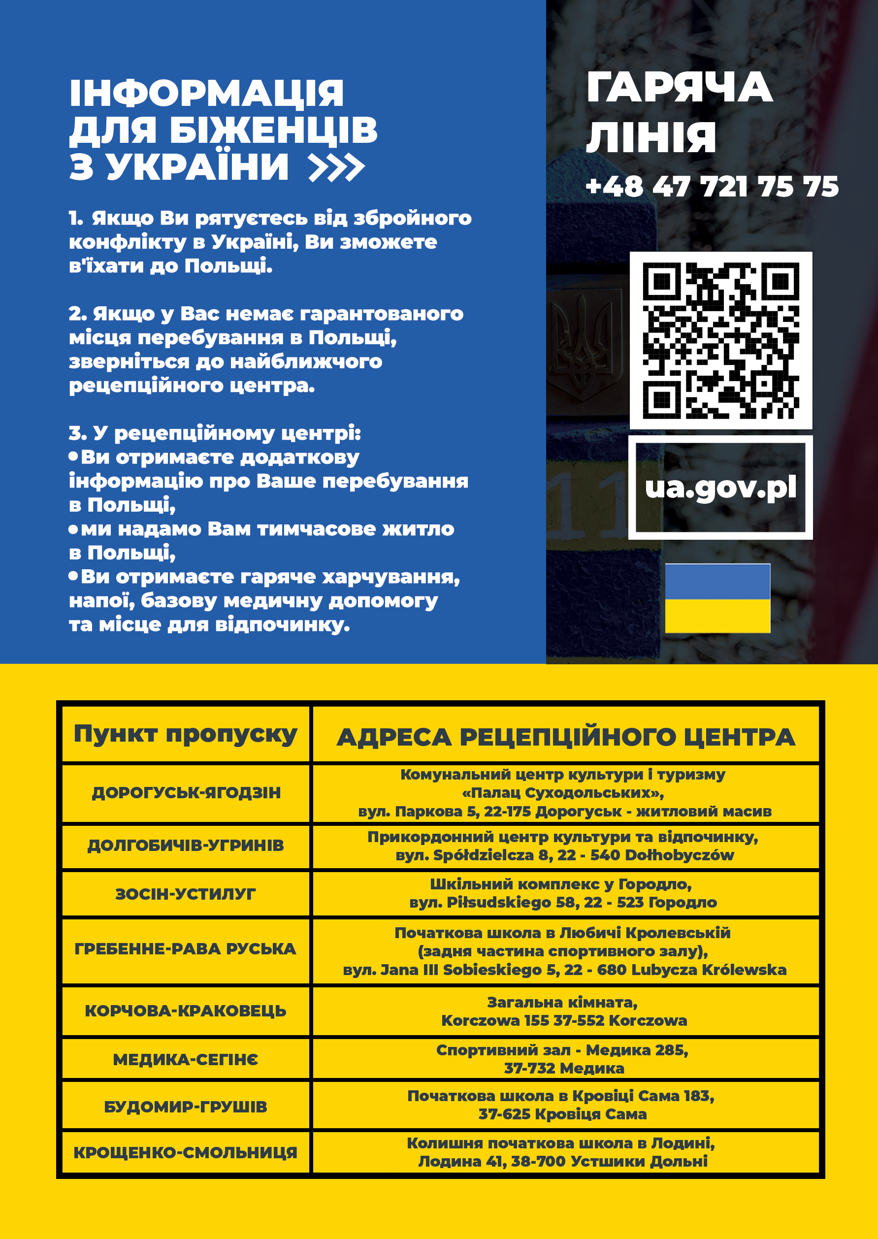 Informacja dla uchodźców z Ukrainy [Інформація для біженців з України]