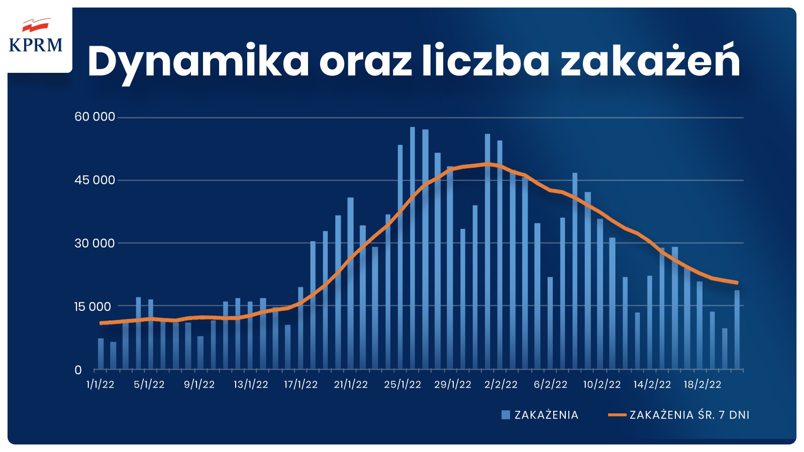 Premier: „Można znieść znaczącą część wszystkich ograniczeń”. Maseczki jeszcze z nami zostaną (wideo)