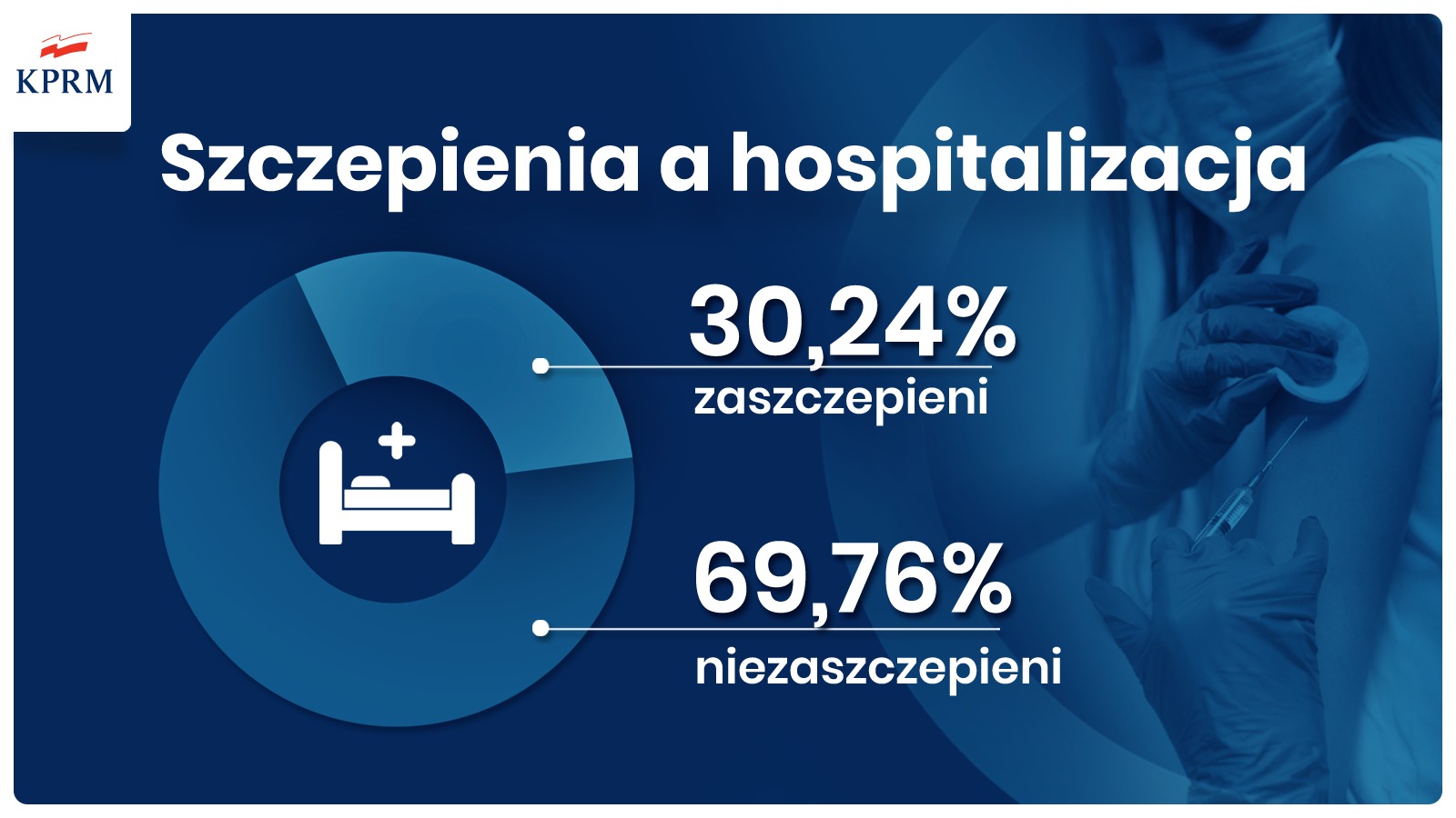 Premier: „Można znieść znaczącą część wszystkich ograniczeń”. Maseczki jeszcze z nami zostaną (wideo)