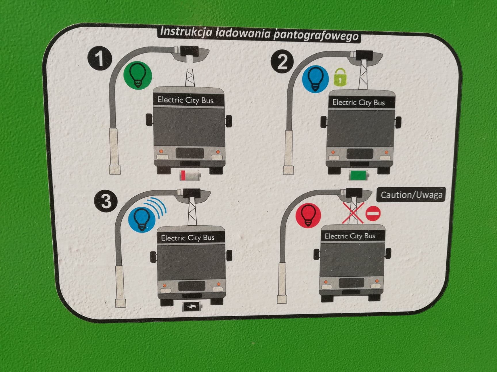 Jak to w końcu jest z tymi ładowarkami dla autobusów elektrycznych na pętli przy ul. Zbożowej? Działają czy nie?