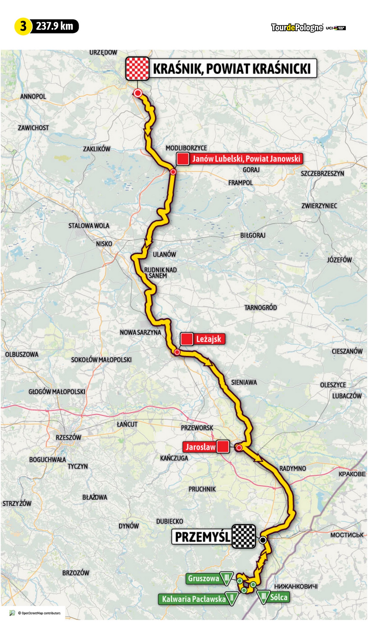 Tour de Pologne: To będzie ostatni dzień kolarskiego wyścigu na Lubelszczyźnie