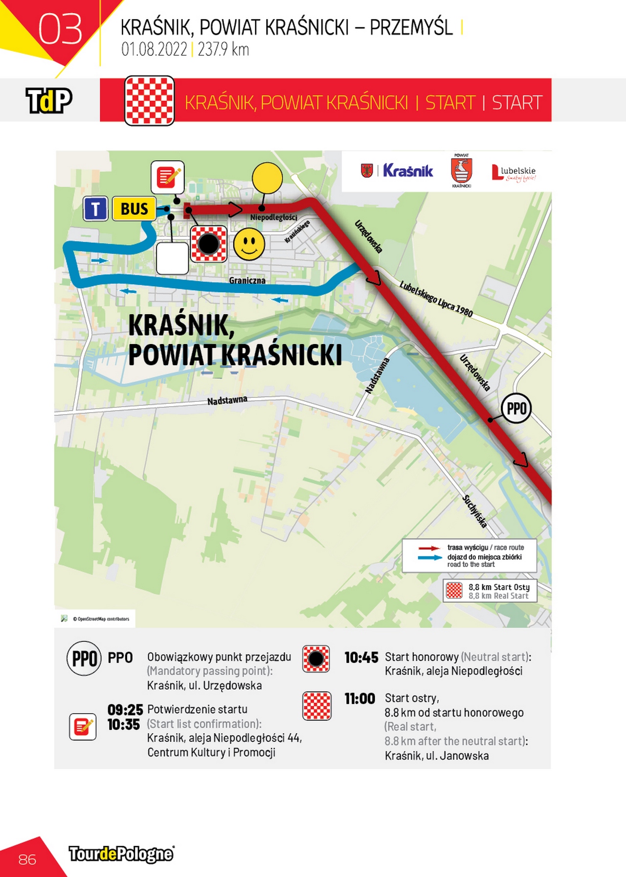 Tour de Pologne: To będzie ostatni dzień kolarskiego wyścigu na Lubelszczyźnie
